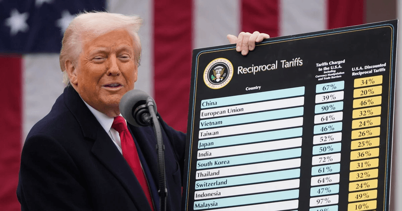 On her April 1st interview with Time Magazine, GLL Director Prof. Kalemli-Özcan argued that the Liberation Day tariffs, if end up being large, can start a global trade war, hurting American consumers and businesses at the end the most.